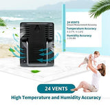 Habor Thermometer Indoor (2 Pack), Superior Mini Digital Hygrometer Indoor Accurate Humidity Monitor Gauge for House, Office, Greenhouse, Home (2.3X1.8inch, Black)