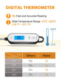 Habor 130 Upgraded Waterproof Turkey Meat Cooking Thermometer with Backlight & Hold Function, Super Long Digital Instant Read Food Thermometer for Kitchen Grilling Candy Water Milk BBQ Temperature