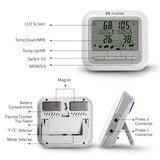 Habor 063 BBQ Thermometer, Digital Cooking Meat Thermometer, Instant Read Food Thermometer with Large LCD Backlight & Timer Mode for Kitchen Smoker Oven Grill Turkey Beef Candy Milk Water(Dual Probes)