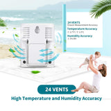 Habor Thermometer Indoor (2 Pack), Superior Mini Digital Hygrometer Indoor Accurate Humidity Monitor Gauge for House, Office, Greenhouse, Home (2.3X1.8inch, Black)
