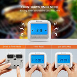 Habor 063 BBQ Thermometer, Digital Cooking Meat Thermometer, Instant Read Food Thermometer with Large LCD Backlight & Timer Mode for Kitchen Smoker Oven Grill Turkey Beef Candy Milk Water(Dual Probes)